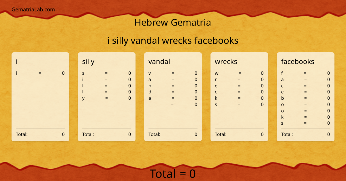 i silly vandal wrecks facebooks in hebrew Gematria